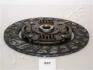 Диск зчеплення Hyundai ix35/i40, KIA Sportage, 1,6 JAPANPARTS DF-597 (фото 1)