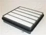 TOYOTA фільтр повітря Land Cruiser 4.5D 07- JAPANPARTS FA-264S (фото 1)