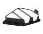 Фільтр повітря HONDA CR-V 1.6D 15- JAPANPARTS FA-469S (фото 1)