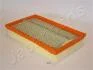 DB фільтр повітряний OM602 85-93 W201/124 JAPANPARTS FA-978S (фото 1)