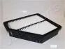 Фільтр повітряний HYUNDAI GENESIS -14 JAPANPARTS FA-H25S (фото 1)