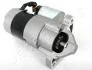 RENAULT стартер Sandero,Logan,Duster,Kangoo 1.5dCi JAPANPARTS MTD227 (фото 1)