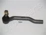 HONDA наконечник рул.тяги лів.Civic 06- JAPANPARTS TI-413L (фото 1)