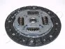 Диск зчеплення PEUGEOT 107/CITROËN С1 1.0 05-14 (190mm) JAPKO 80261