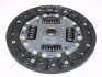 Диск зчеплення PEUGEOT 107/CITROËN С1 1.0 05-14 (190mm) JAPKO 80261 (фото 2)