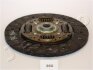 Диск зчеплення LANOS 97-/NEXIA 1.5 95-97 (200mm) 80362
