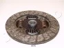 Диск зчеплення ACCORD VIII 2.4 08-15 (220mm) JAPKO 80406 (фото 2)