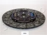 Диск зчеплення MITSUBISHI L200 2.5 05-15 (250mm) JAPKO 80590