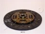 Диск зчеплення MATIZ 0.8 05-13 (180mm) JAPKO 80W12 (фото 1)