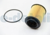 Фільтр масляний Doblo 1.3/1.6D Multijet 10- JP GROUP 1218506800 (фото 4)