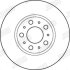 Диск гальмівний Jurid 562244JC (фото 2)