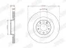 JURID ALFA ROMEO Диск гальм. задн. GIULIA (952) 2.0 16- Jurid 563681JC (фото 2)