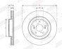 Диск гальмівний Jurid 563713JC (фото 3)