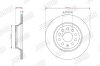 Диск гальмівний Jurid 563814JC (фото 1)