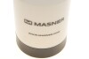 Напірний механічний розпилювач під тиском/ MASNER OPRYSKIWACZ CISNIENIOWY 1,5L K2 M412 (фото 4)