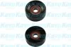 PARTS HYUNDAI Натяжний ролик SANTA FE III (DM, DMA) 2.4 12-15, ix35 2.0 4WD 10-, KIA OPTIMA 2.0 12- KAVO DTP-4012 (фото 2)