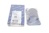 Вкладыши шатунные Renault Clio IV/Logan II 0.9TCe 12- (STD) KOLBENSCHMIDT 37247600 (фото 1)