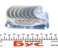 Вкладыши шатунные MB Sprinter 901-906/Vito (W638/639) 2.2CDI (+0.5) KOLBENSCHMIDT 77521620 (фото 3)