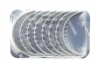 Вкладиші шатунні Citroen Berlingo/Fiat Ducato 2.0HDI 00- (STD) KOLBENSCHMIDT 77714600 (фото 1)
