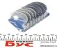 Вкладиші шатунні Citroen Berlingo/Jumper/Jumpy 2.0HDI 00- (+0.50) KOLBENSCHMIDT 77714620 (фото 4)