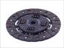 Комплект сцепления Citroen Jumper 2.5D 94- (d=242mm) MG5TU LuK 624 1932 00 (фото 2)