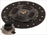 Комплект сцепления Peugeot 607 (9D, 9U), 01/00 - LuK 624 2119 00 (фото 6)