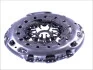 Комплект зчеплення Renault Megane II/III/Scenic II/III 1.9dCi 02- (d=240mm) LuK 624 3211 09 (фото 1)