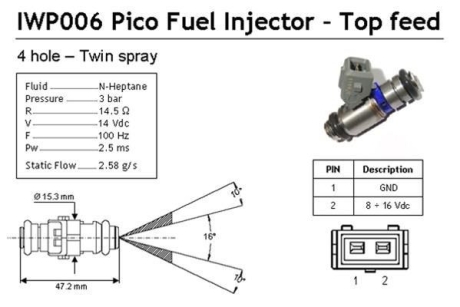 FIAT форсунка бензин Bravo, Punto, CITROEN Saxo MAGNETI MARELLI IWP006