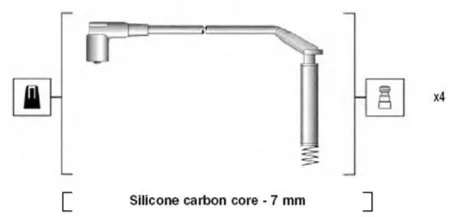 Комплект кабелів високовольтних MAGNETI MARELLI MSK673