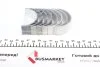 Вкладыши шатунные Renault Master/Trafic 2.2/2.5dCi 01- (+0.25) MAHLE / KNECHT 021 PS 20293 025 (фото 3)