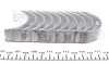 Вкладыши коренные VW Caddy 1.9D/TDI/SDI 95-04/Golf 1.6-2.0i/1.9D/TDI -05 (+0.25) MAHLE / KNECHT 029 HS 19761 025 (фото 4)