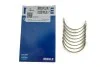 Вкладиші шатунні VW T4/Caddy 1.6D/1.9D 78-10 (+0.25) MAHLE / KNECHT 029PS10722025 (фото 5)