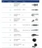 Установка по замене масла в АКПП ATX 250 (с базовым набором адаптеров - см. фото) MAHLE / KNECHT 1010320083XX (фото 3)