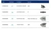 Набор адаптеров №48-60 для станции ATX по замене масла в АКПП (13 шт.) MAHLE / KNECHT 1010320107XX (фото 3)