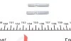 Радиатор кондиционера Citroen Berlingo/Peugeot Partner 1.6i 08-18 MAHLE / KNECHT AC 668 000S (фото 8)