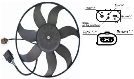 Вентилятор MAHLE / KNECHT CFF 187 001S