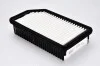 Повітряний фільтр MAHLE / KNECHT LX2739 (фото 3)