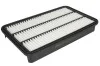 Повітряний фільтр MAHLE / KNECHT LX810 (фото 3)