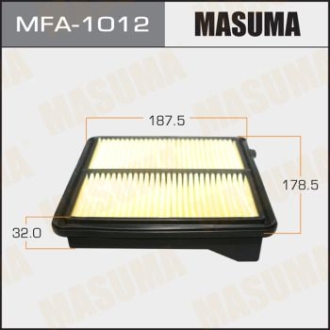 Фільтр повітряний HONDA CIVIC VIII (FD, FA) 1.3 Hybrid (FA3, FD3) (06-11)/HONDA CIVIC VII (ES) 1.3 IMA (ES9) (03-05) MASUMA MFA1012