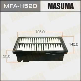 Фильтр воздушный Honda Fit, HR-V, Jaz (15-) USA Masuma MASUMA MFAH520