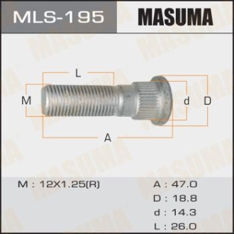 Шпилька колеса Nissan (MLS-195) MASUMA MLS195 (фото 1)