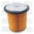 Фільтр паливний FIAT Scudo 95-07, Ulysse 94-02; PEUGEOT Partner 96-08, Expert 95-07, 406 97-04, 306 93-02, 405 93-96, 806 98-02; CITROEN Berlingo 96-08, Jumpy 95-07, Xsara 97-00, Xantia 98-03, ZX 92-98 MEAT&DORIA 4248 (фото 1)