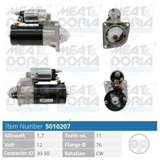 MEATDORIA FIAT Стартер 500X (334_) 1.6 D Multijet 14-, JEEP RENEGADE (BU, B1, BV) 1.6 CRD 14-, ALFA ROMEO, LANCIA MEAT&DORIA 5010207