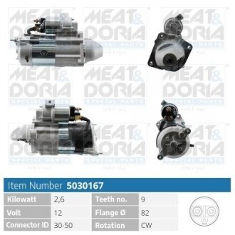 MEATDORIA FIAT Стартер DUCATO 2.8 JTD 01-, PEUGEOT BOXER 2.8 HDi 01-06 MEAT&DORIA 5030167