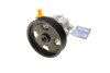 Насос ГУР MB Sprinter 3.0CDI 06- (OM642) MEYLE 0146310012 (фото 6)