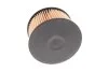 Фильтр масляный Renault Kangoo/ Megane III/IV/Scenic III/IV 1.2TCe 12- MEYLE 16-14 322 0012 (фото 2)