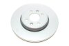 Диск тормозной (передний) Renault Kangoo 97-/Megane/Scenic/Clio 99-/Laguna 95- (280x24) MEYLE 16-83 521 0004/PD (фото 7)