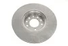 Диск тормозной (передний) Opel Astra G/H/Corsa E/Meriva 00- (308x25) MEYLE 615 521 0013 (фото 2)