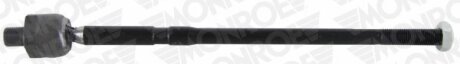 Тяга рульова MONROE L10215