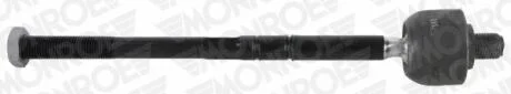 Кермова тяга MONROE L23214